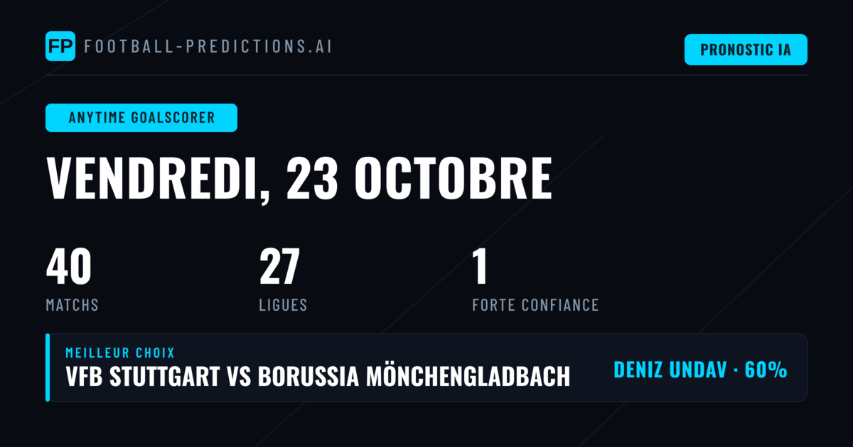 Meilleures sélections de buteur à tout moment — 23 octobre 2026