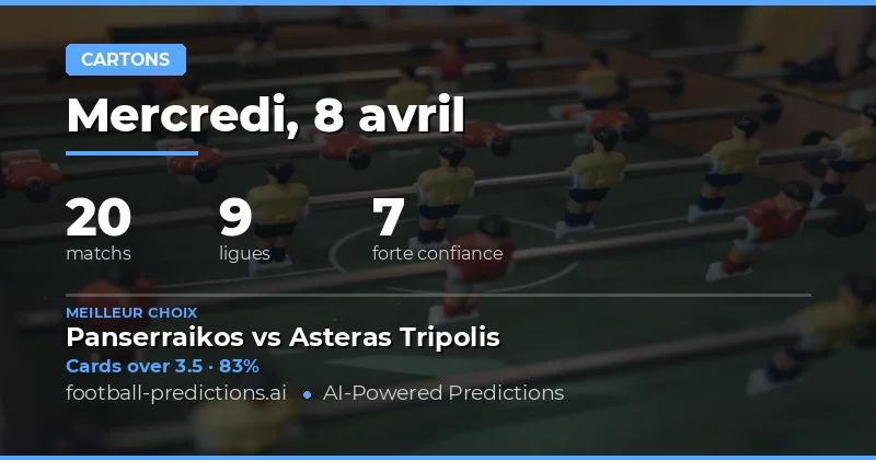 Introduction aux prédictions de cartons jaunes