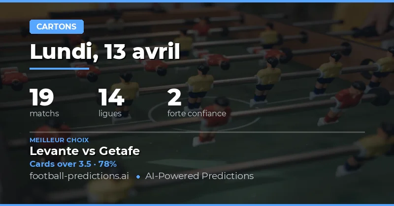 Prévisions des cartons jaunes : une analyse détaillée