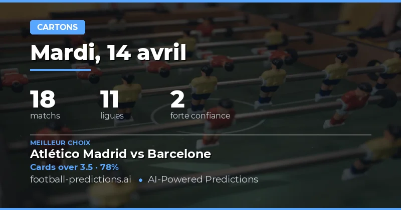 Analyse générale des cartons jaunes pour le 14 avril 2026