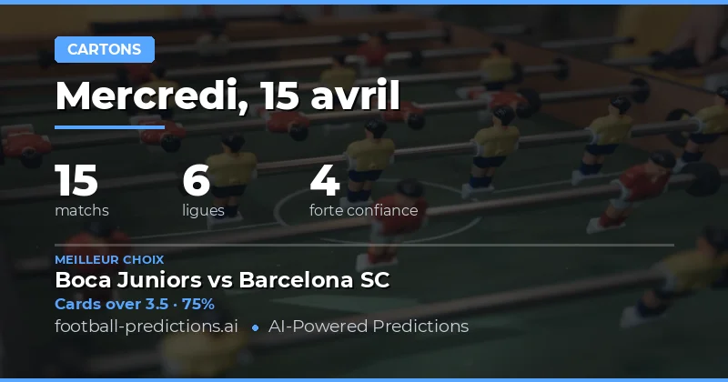 Prédictions sur les cartons jaunes pour le 15 avril 2026