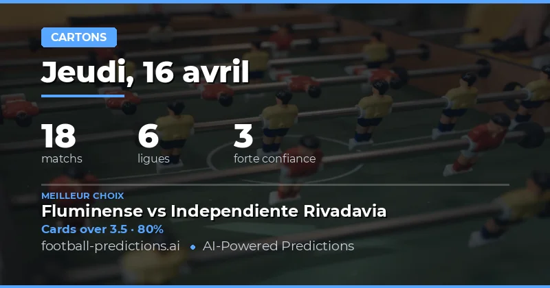 Prédictions des cartons jaunes pour le 16 avril 2026