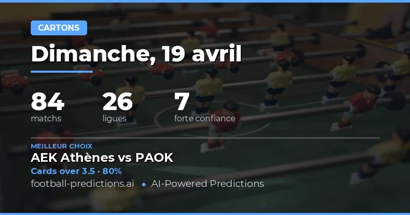 Prévisions des cartons jaunes pour le 19 avril 2026