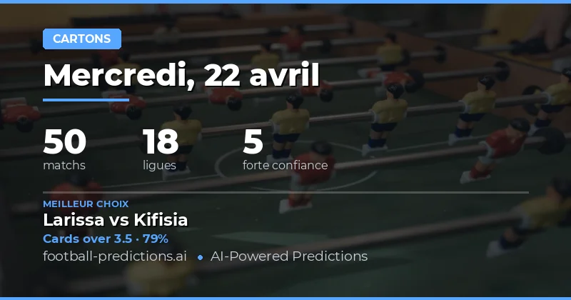 Pronostics sur les cartons jaunes : analyse de la journée