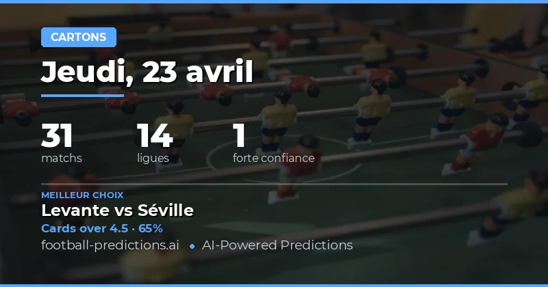 Prédictions sur les cartons jaunes pour le 23 avril 2026