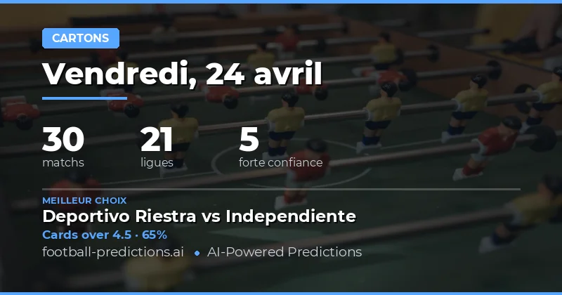 Analyse des Cartons Jaune pour le 24 Avril 2026