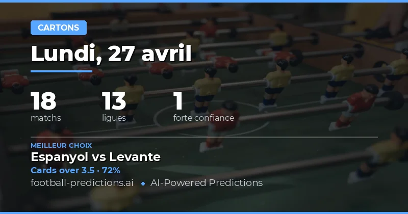 Cartons — Pronostics & Conseils Foot — Lundi, 27 avril, 2026