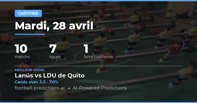 Analyse des Tendances des Cartes Jaunes pour le Dimanche 28 Avril 2026