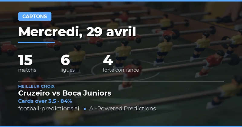 Analyse des Cartes Jaunes pour la Journée du 29 Avril