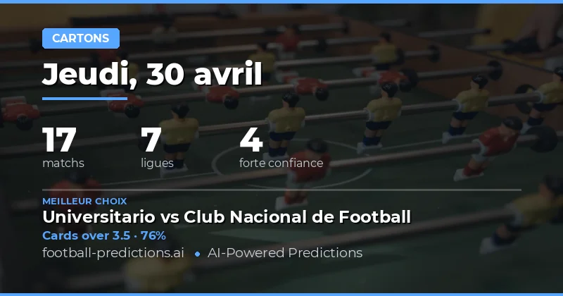 Analyse des marchés de cartes jaunes pour le week-end