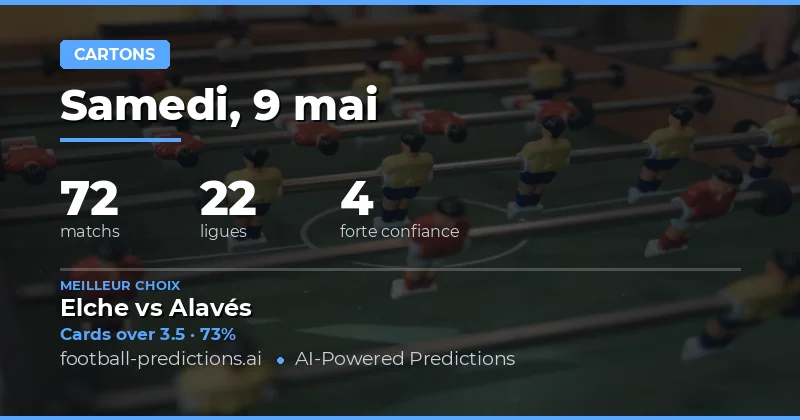 Analyse complète des marchés de cartes jaunes pour la journée du 9 mai 2026