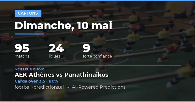 Analyse complète des marchés de cartons pour la journée