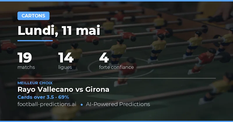 Analyse des Cartes Jaunes pour les 19 Matchs du 11 Mai 2026