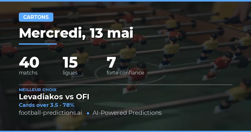 Analyse des Tendances pour les Cartes Jaunes du 13 Mai 2026
