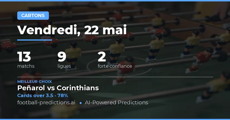 Analyse des marchés de cartes jaunes pour la journée du 22 mai 2026