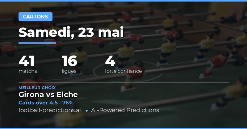 Analyse des Cartes Jaunes pour les Matchs du 23 Mai 2026