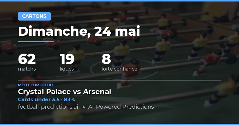 Analyse complète des cartes jaunes pour le 24 mai 2026