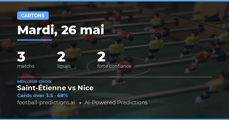 Analyse des Prédictions de Cartes Jaunes pour le 26 Mai 2026