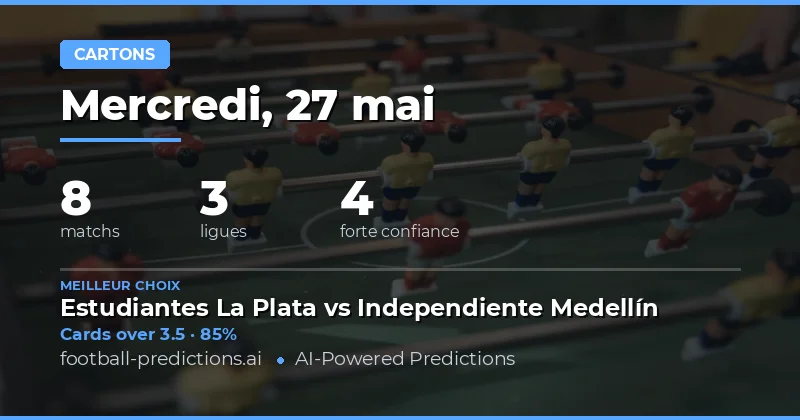 Analyse des tendances de cartes jaunes pour le 27 mai 2026