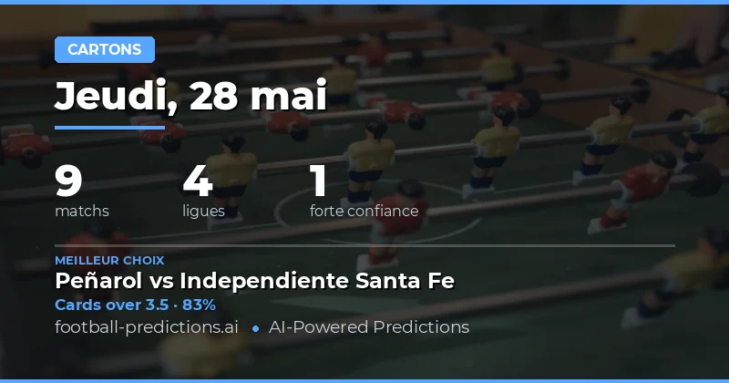 Analyse des Prédictions Cartes Jaunes pour le 28 Mai 2026