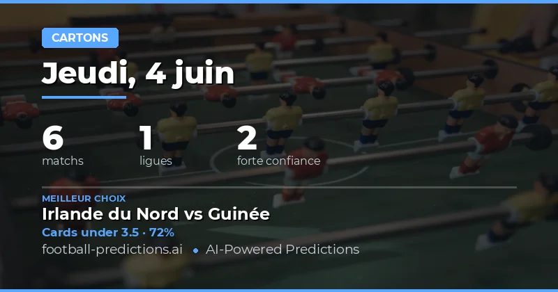 Cartons Jaunes : Votre Guide des Pronostics Over/Under
