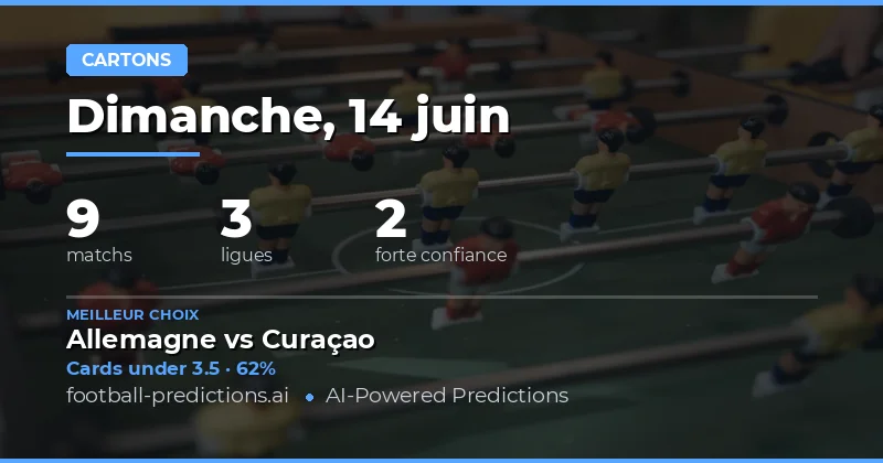 Meilleurs Picks Cartons O/U pour le 14 juin 2026