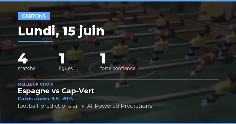 Meilleurs Picks Cartons O/U — 15 Jun 2026