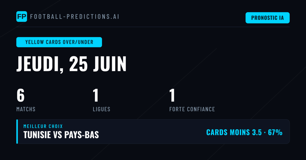 Top Cartons Jaunes O/U Pronostics — 25 juin 2026