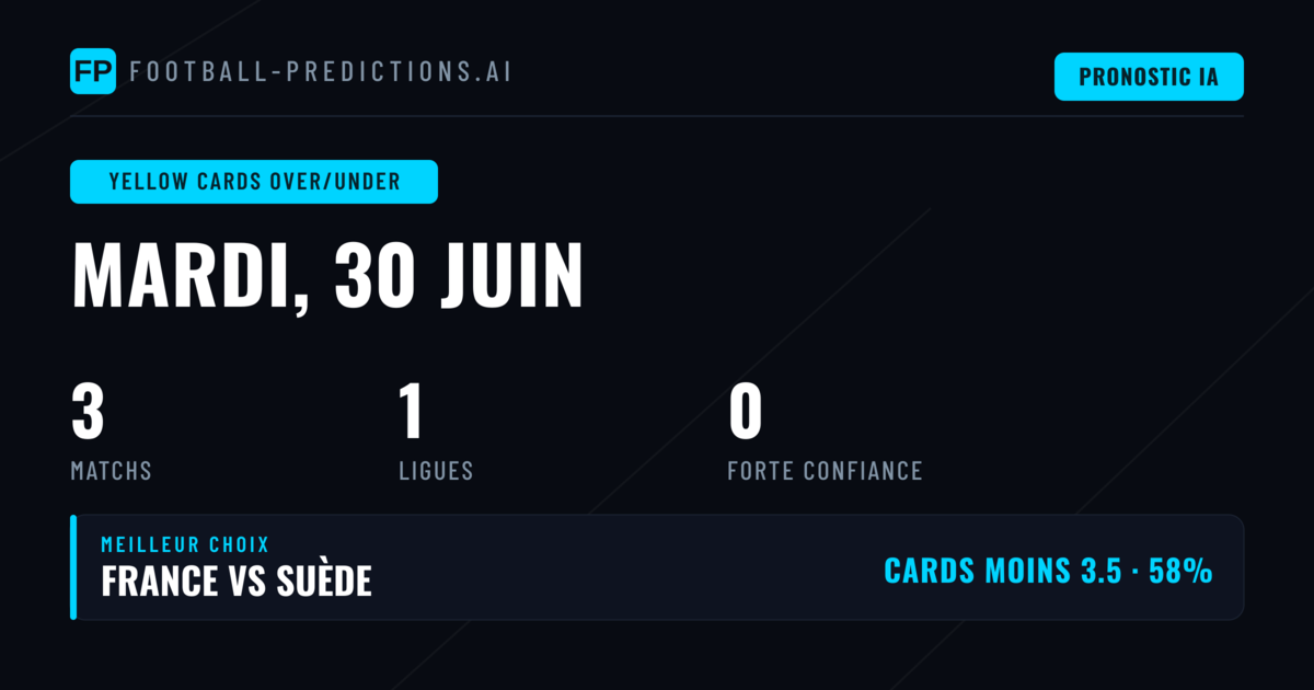 Introduction aux Paris O/U Cartons Jaunes