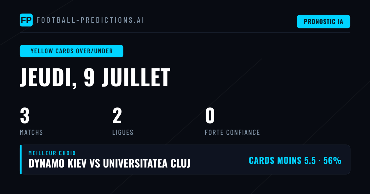 Introduction aux pronostics Cartons Jaunes