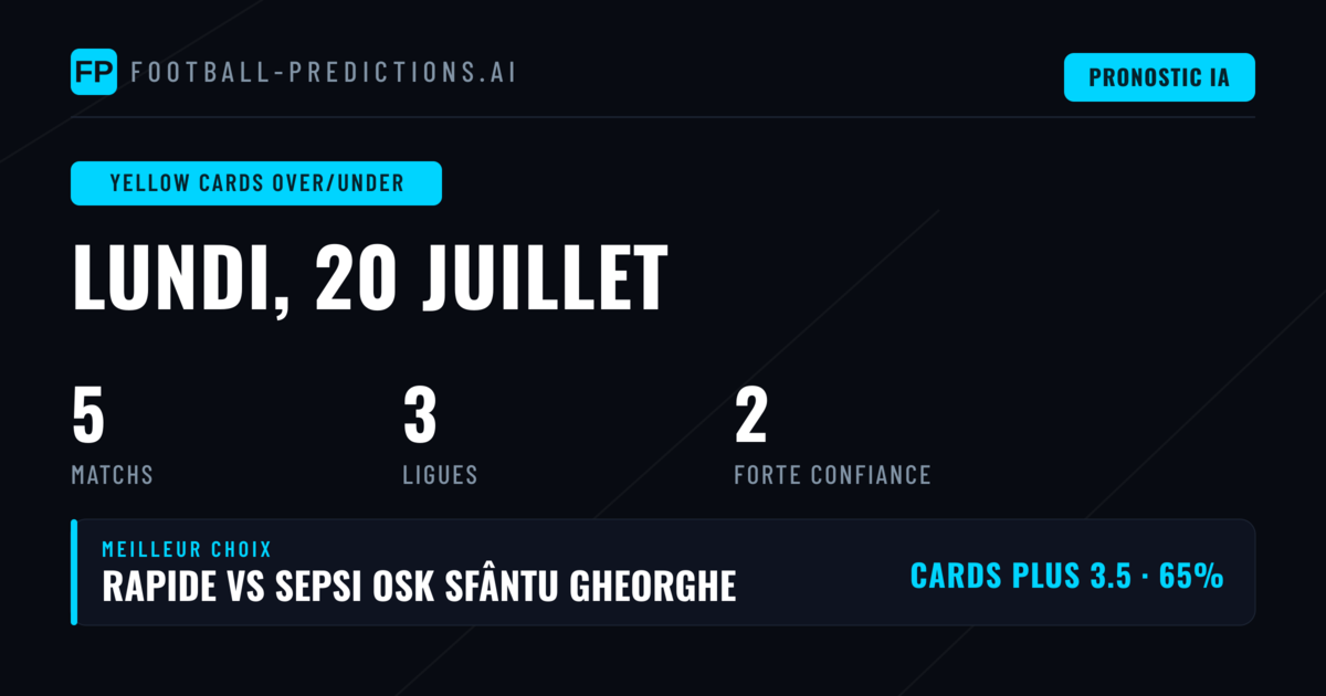 Meilleurs Pronostics Cartons Jaunes O/U — 20 Jul 2026