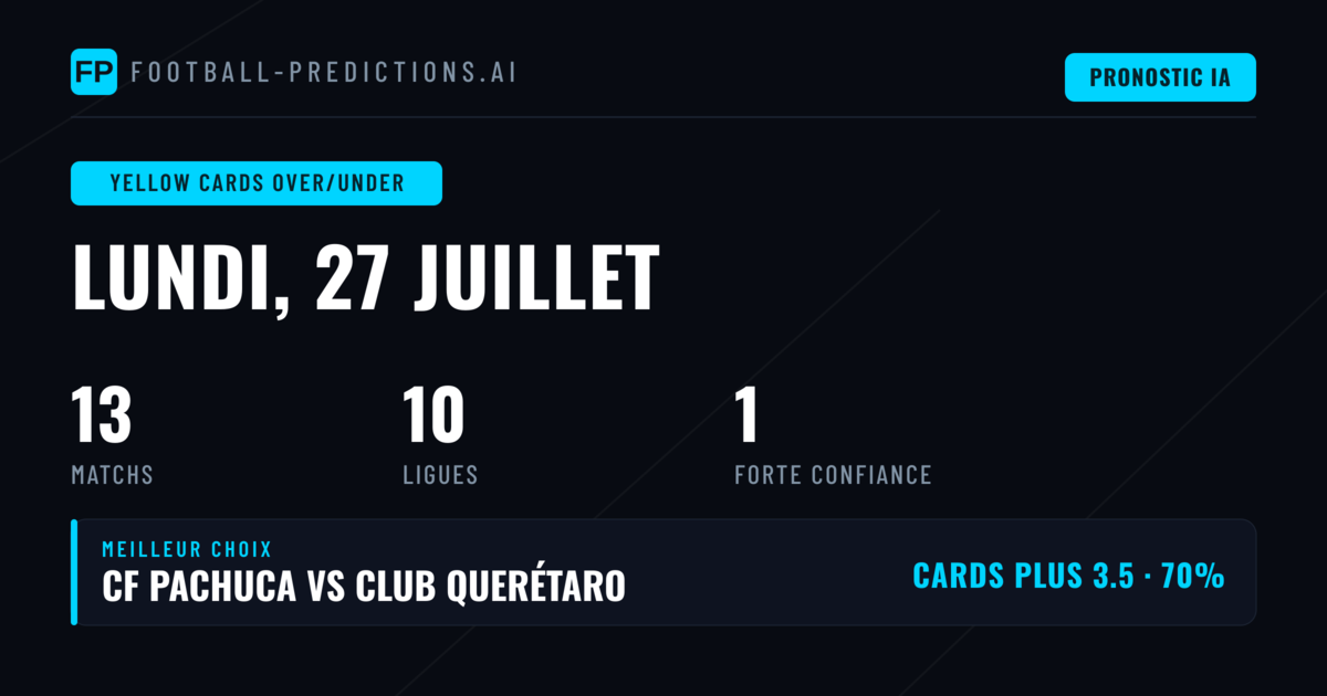 Meilleures cotes O/U Cartons pour le 27 juillet 2026