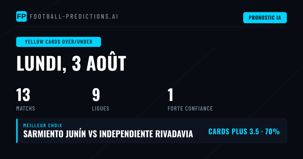 Sélection de Cartons Jaunes O/U pour le 3 août 2026