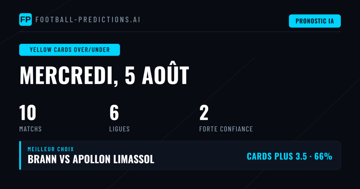 Top Yellow Cards O/U Picks (5 Aug 2026)