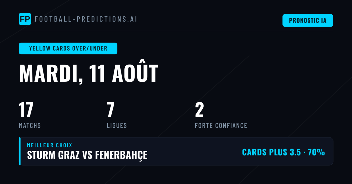 Sélection de Cartons Plus de/Moins de — 11 août 2026