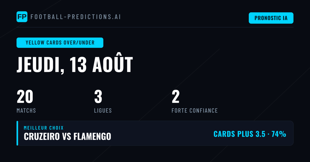 Cartons Jaunes O/U — 13 Aug 2026