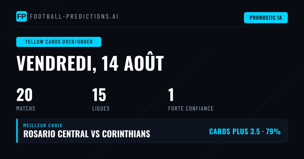 Meilleurs Picks Cartons Jaunes O/U (14 août 2026)