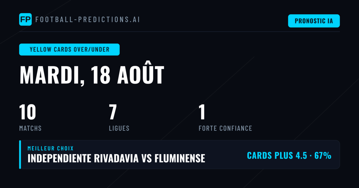 Meilleurs Picks O/U Cartons — 18 août 2026