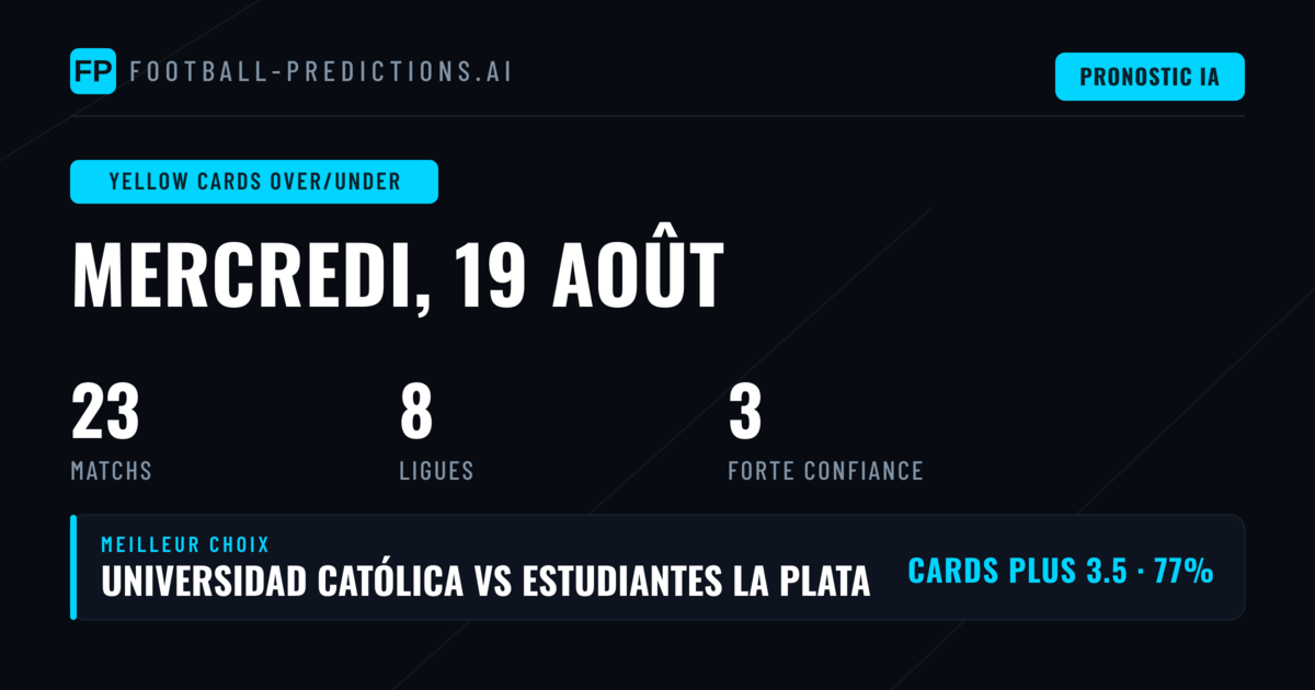 Meilleurs Picks Cartons O/U (19 août 2026)