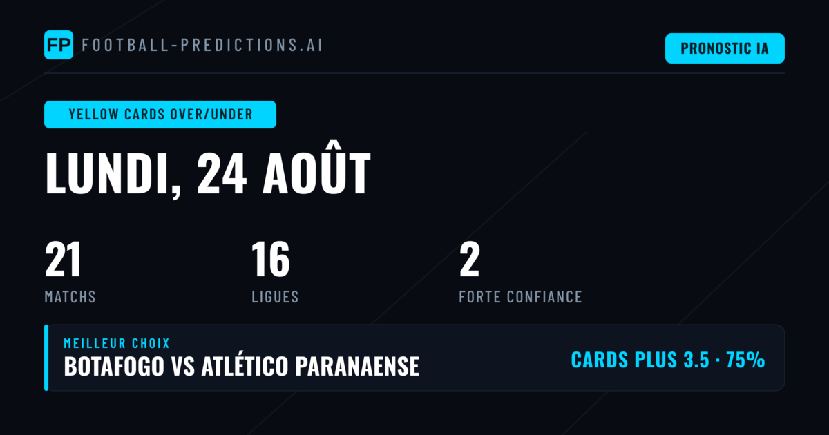 Top Cartons Jaunes O/U Picks — 24 août 2026