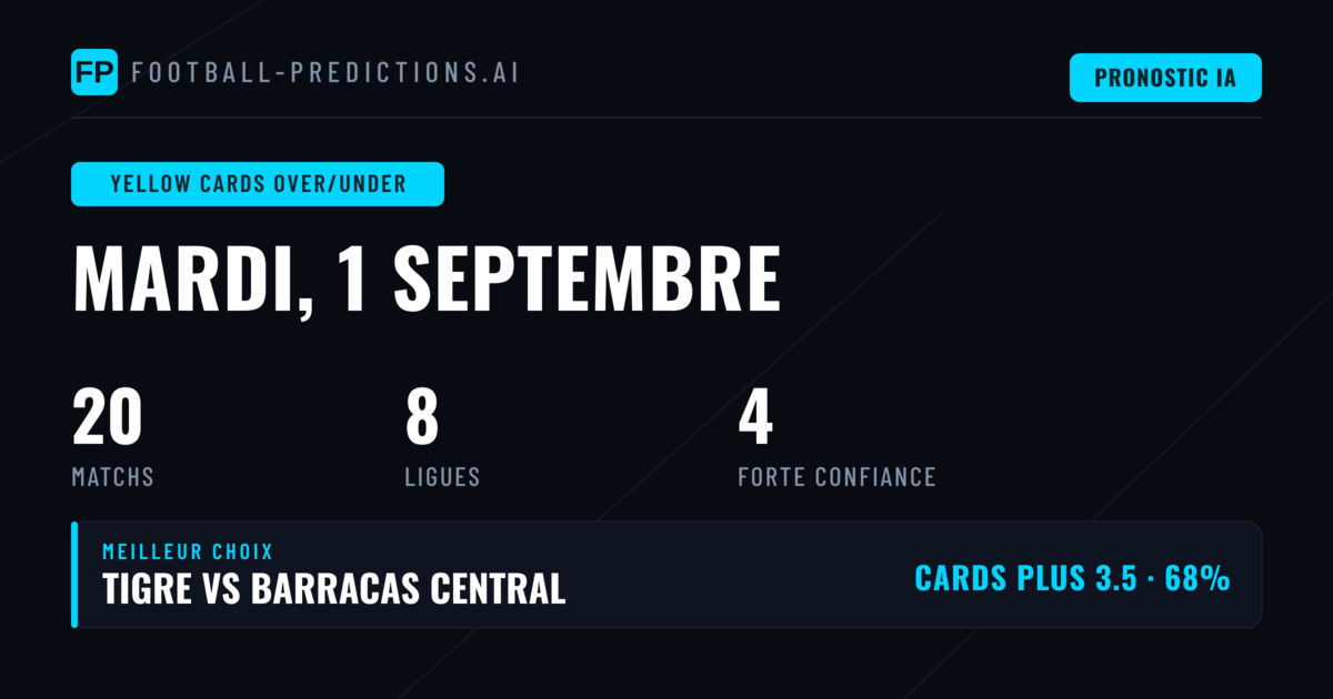 Meilleurs Paris Cartons Jaunes O/U pour le 1 Sep 2026