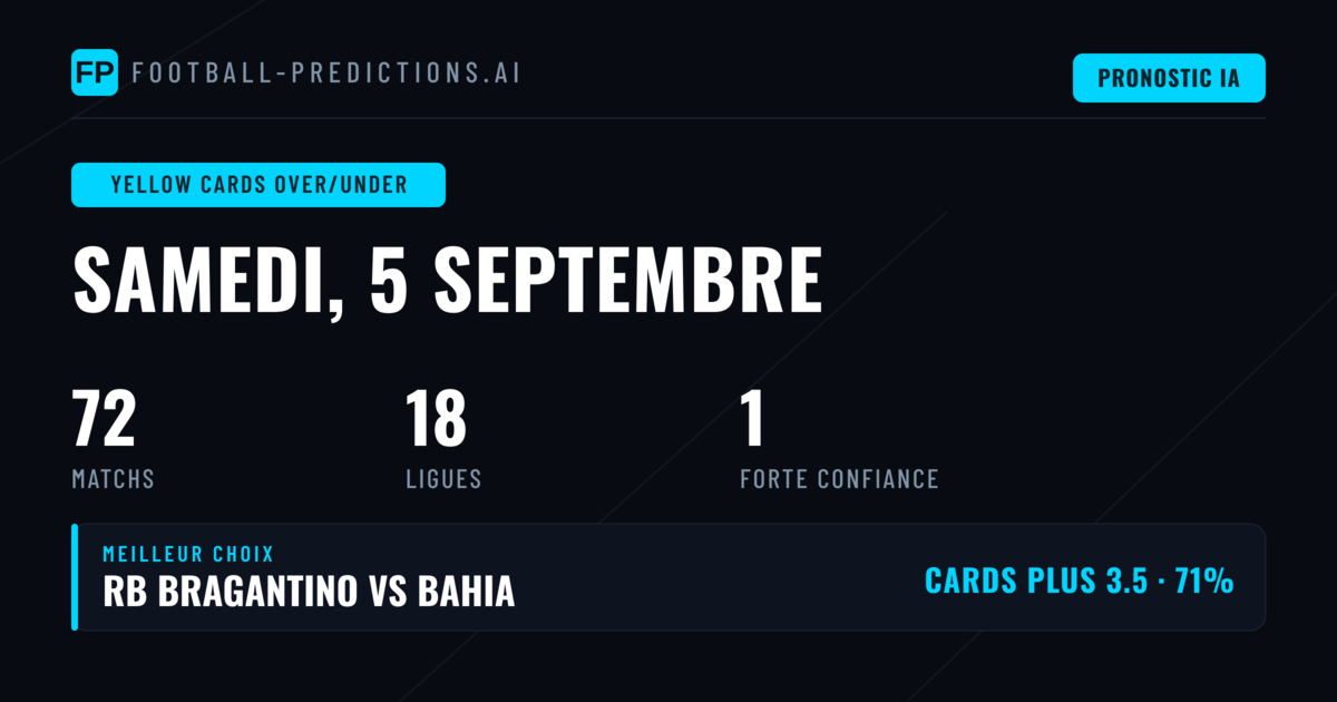 Meilleurs Picks Cartons Jaunes O/U (5 Sep 2026)