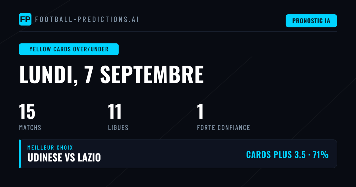Meilleurs Paris Cartons Jaunes O/U — 7 Sep 2026