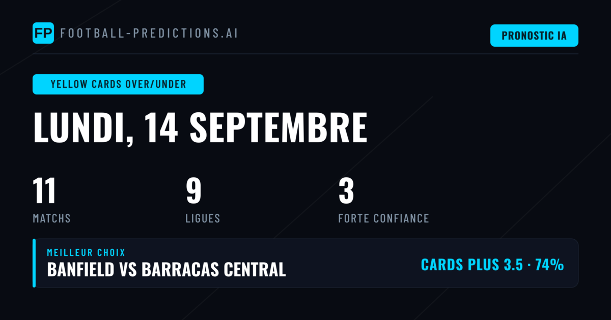 Meilleurs Picks Cartons Jaunes O/U pour le 14 Sep 2026