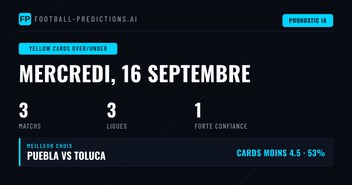 Top Yellow Cards O/U Picks pour le 16 Sep 2026