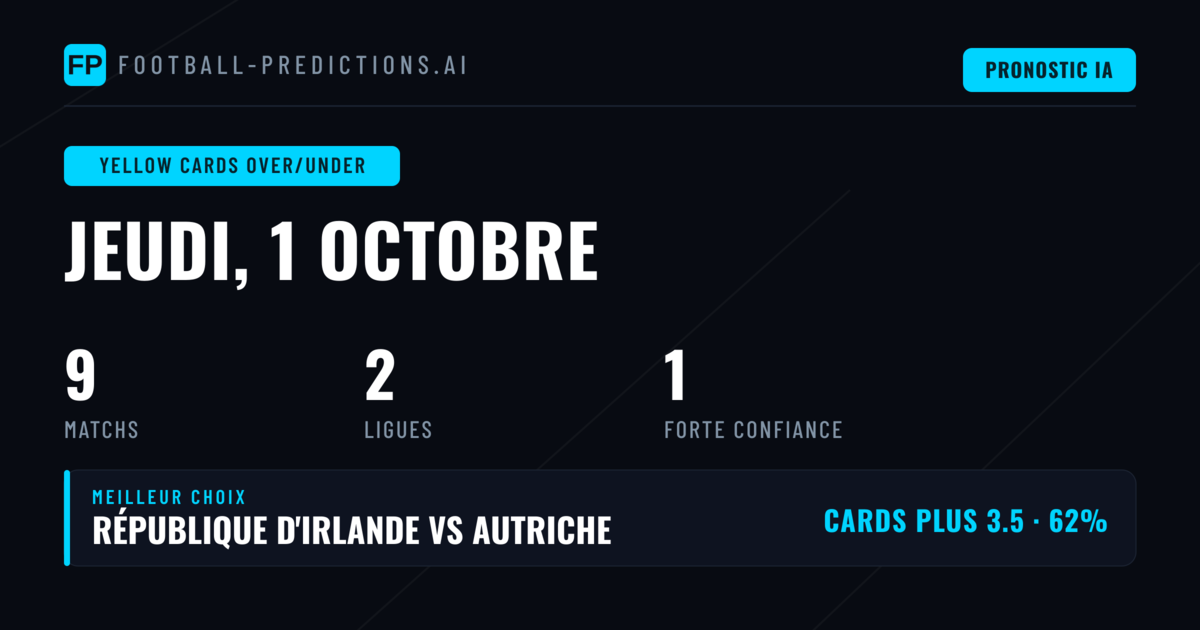 Meilleurs pronostics Cartons Jaunes O/U pour le 1 oct. 2026