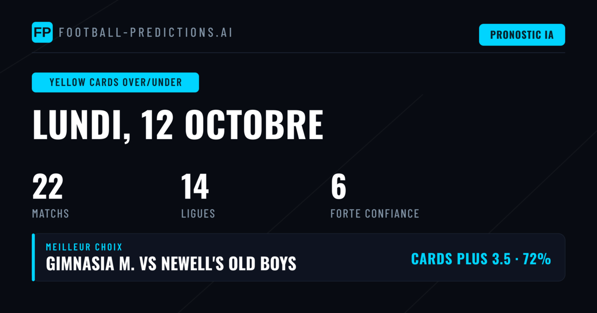 Meilleurs Pronostics Cartons Jaunes O/U — 12 Oct 2026