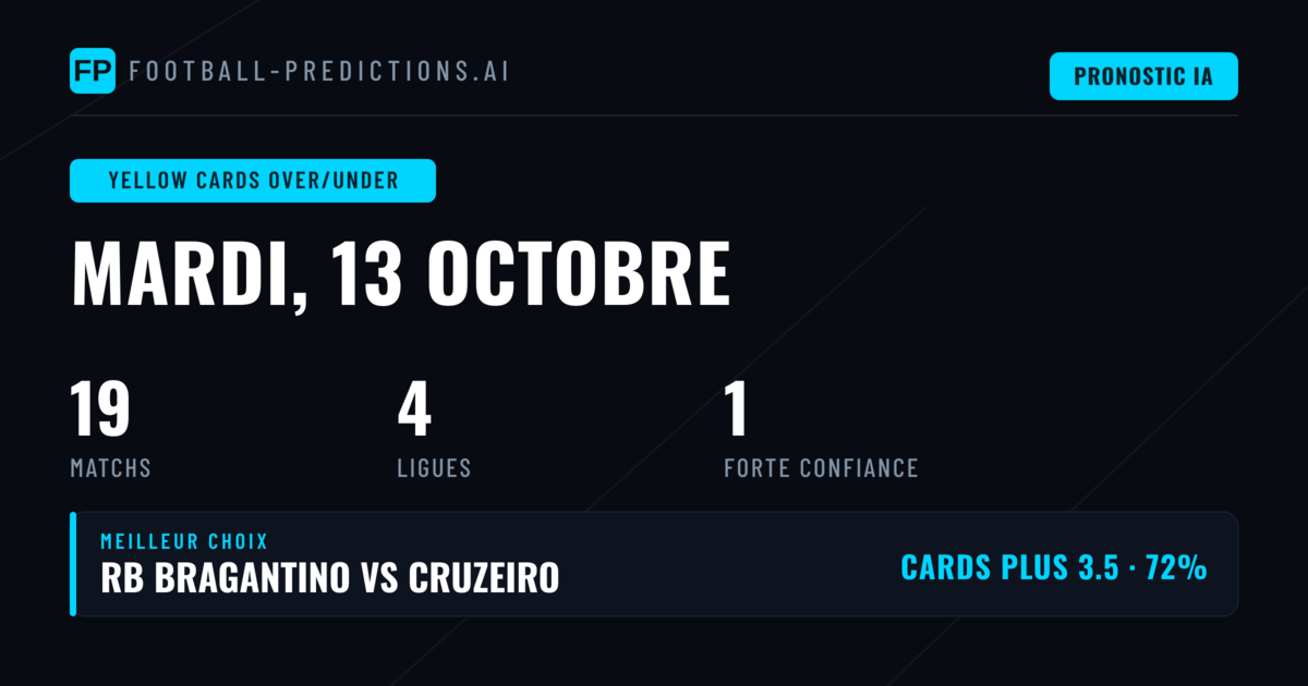 Meilleurs Picks Cartons Jaunes O/U — 13 Oct 2026