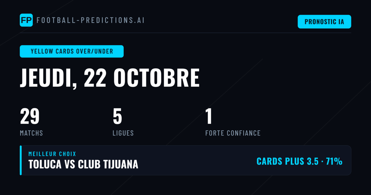 Meilleurs pronostics O/U de cartes jaunes du 22 octobre 2026