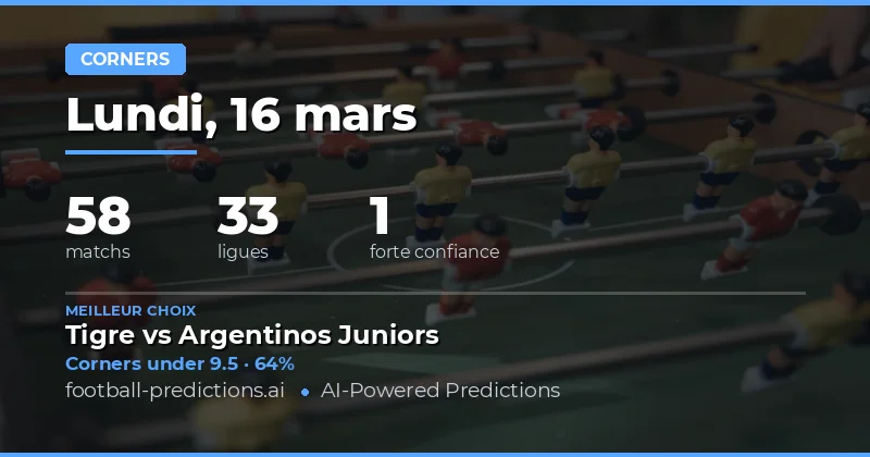 Corners Over/Under Predictions 16 mars 2026